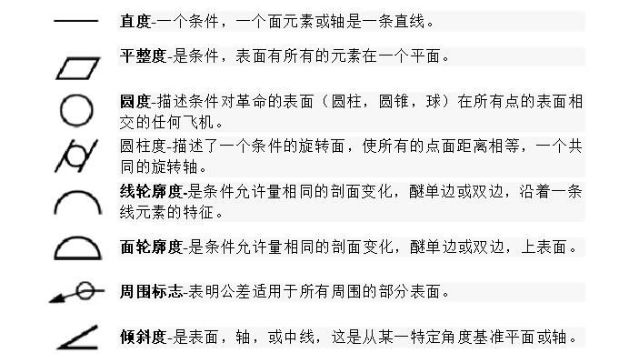 如何看懂机械图纸基本知识,如何看懂机械图纸中剖面图