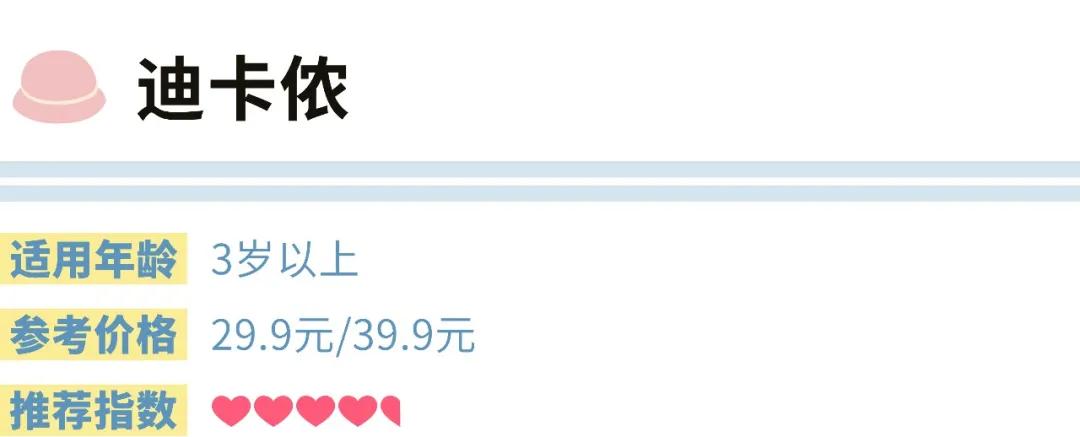 出游必备的儿童防晒帽啷个选？成都市面上17款儿童帽测评来了