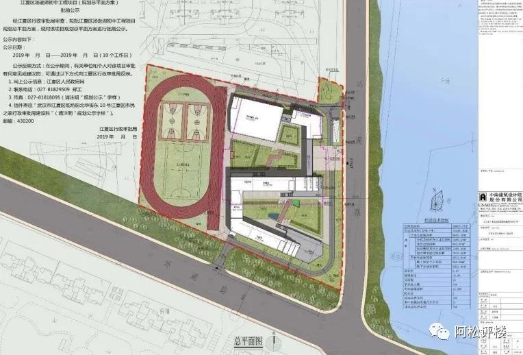 武汉城建最新消息,武汉2024年投资超万亿吗