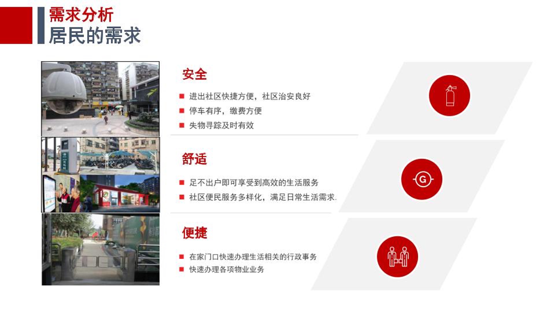 深圳智慧社区解决方案,上海社区智慧养老解决方案
