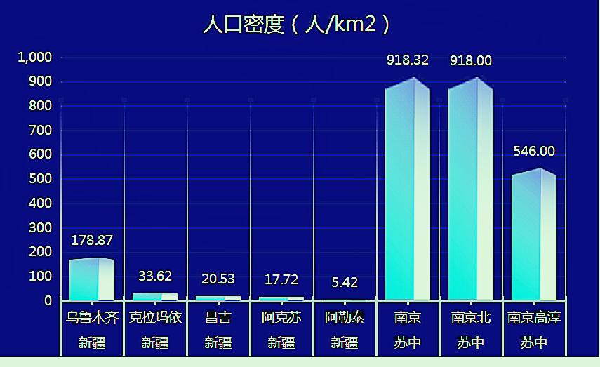 哈啰出行逆袭之路,哈啰出行哪些地方上线了