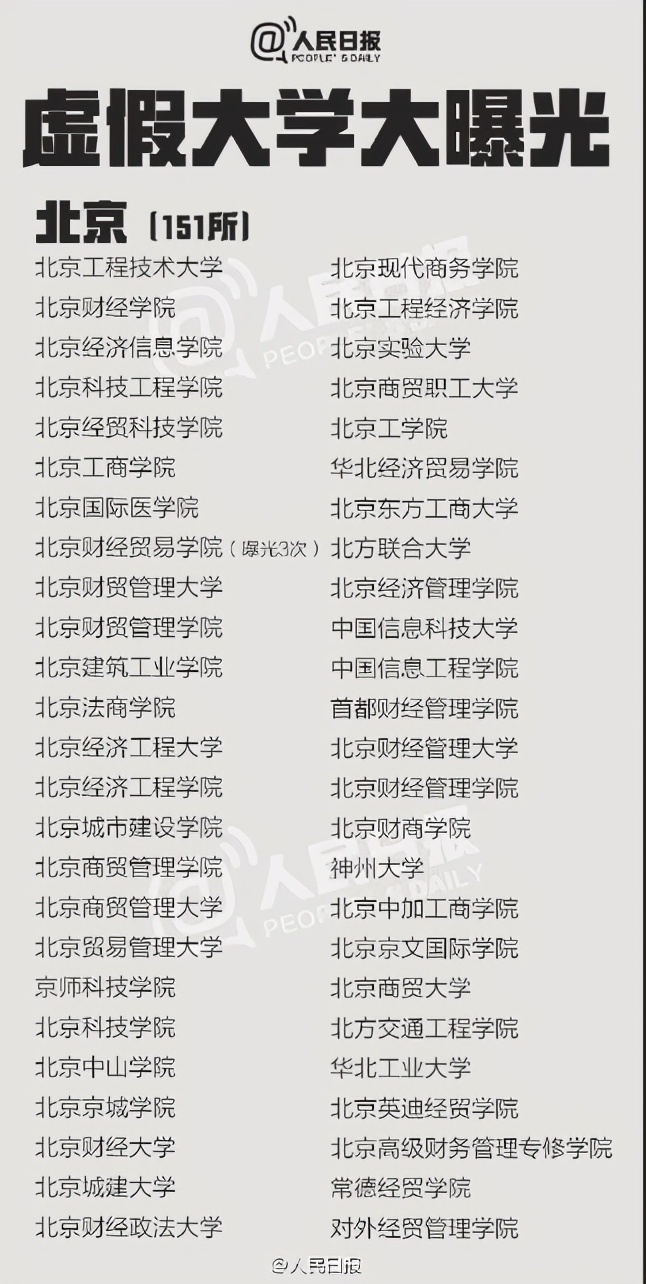 高考599分上985，无知父母却让退学，只因亲戚嘲笑是“野鸡大学”