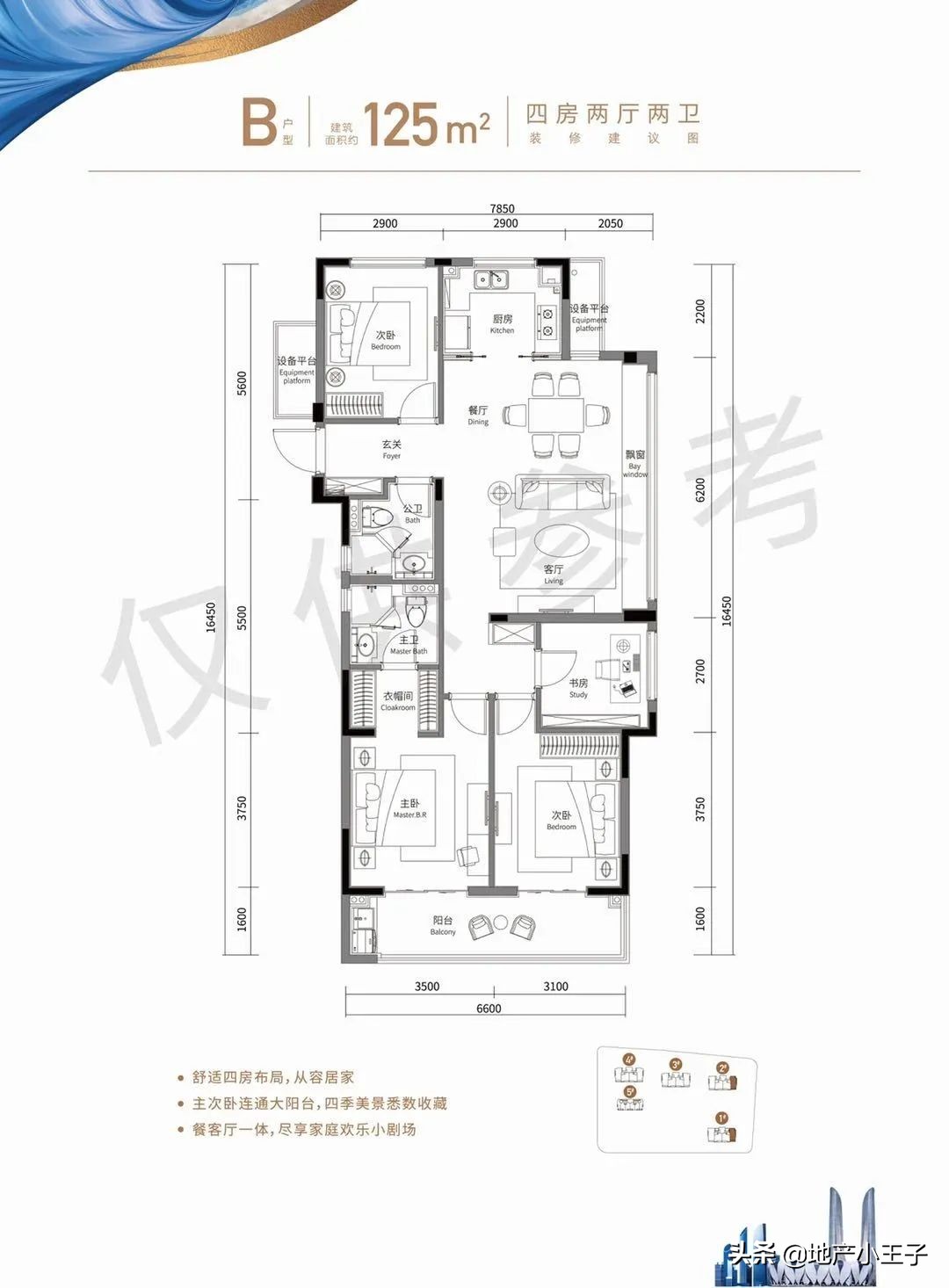 2019年摇红盘,摇不到的红盘