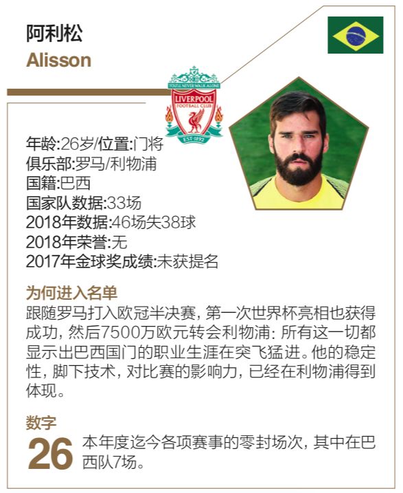 “梅罗”的10年统治真的到头了吗？一个月后见分晓