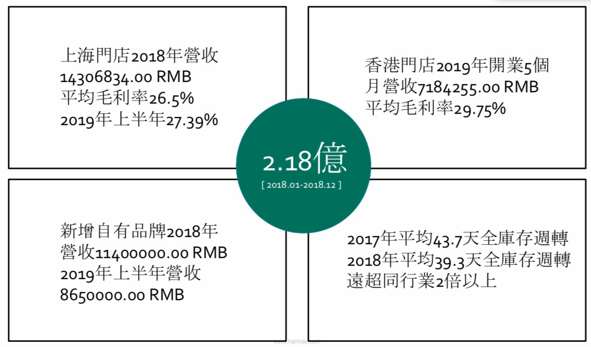 北京三里屯仓储式美妆店在哪,三里屯仓储式美妆店怎么走