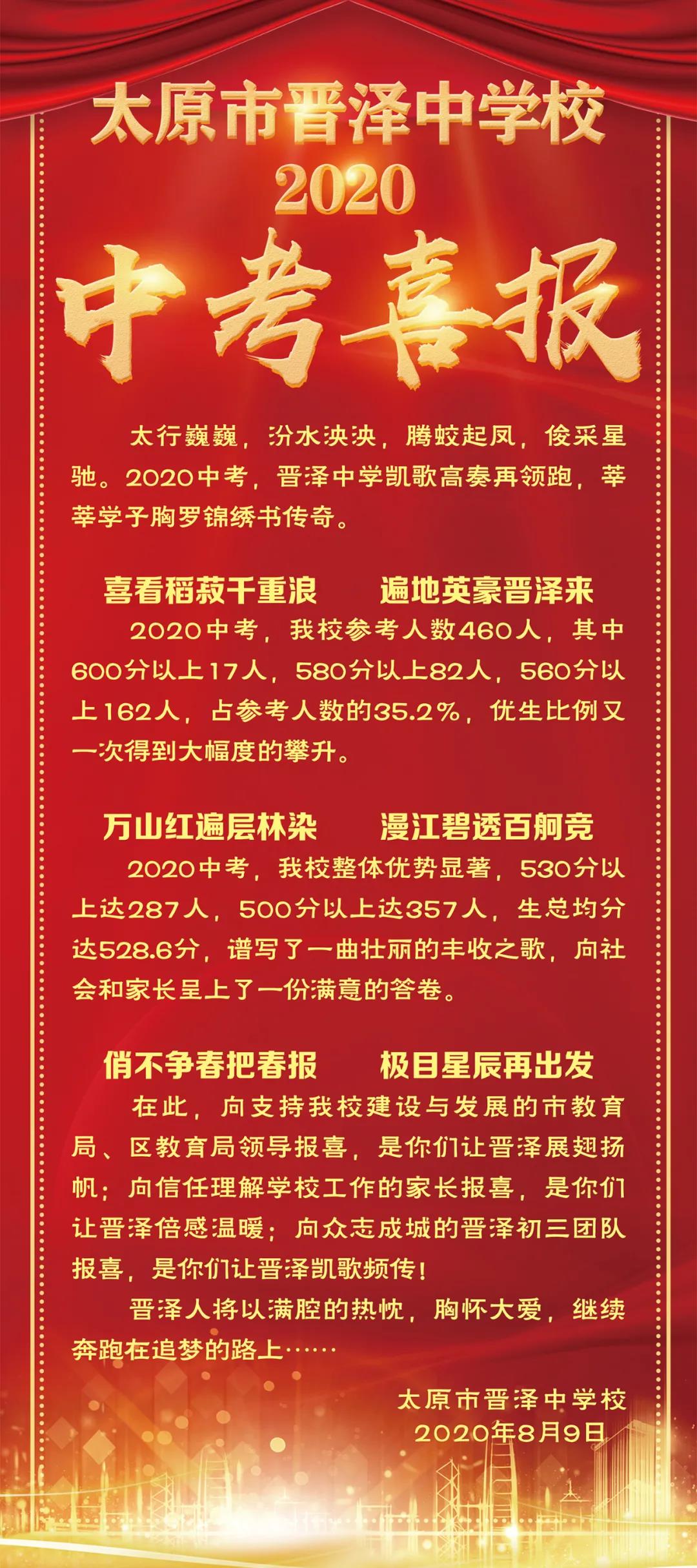 太原2022年中考学校成绩排名,山西太原2020年中考录取分数线