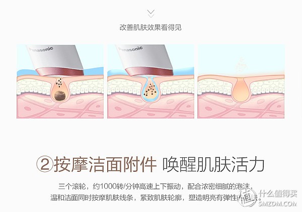 松下洁面仪sc50和65区别,松下sc67洁面仪