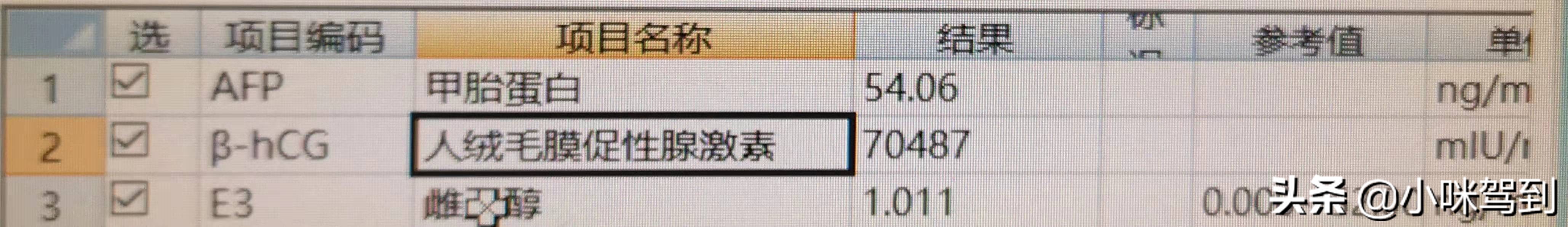 怀孕一定要提防什么病,怀孕引起的葡萄胎有什么症状