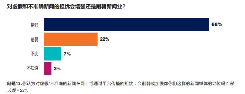 路透新闻部最新新闻,路透新闻是什么