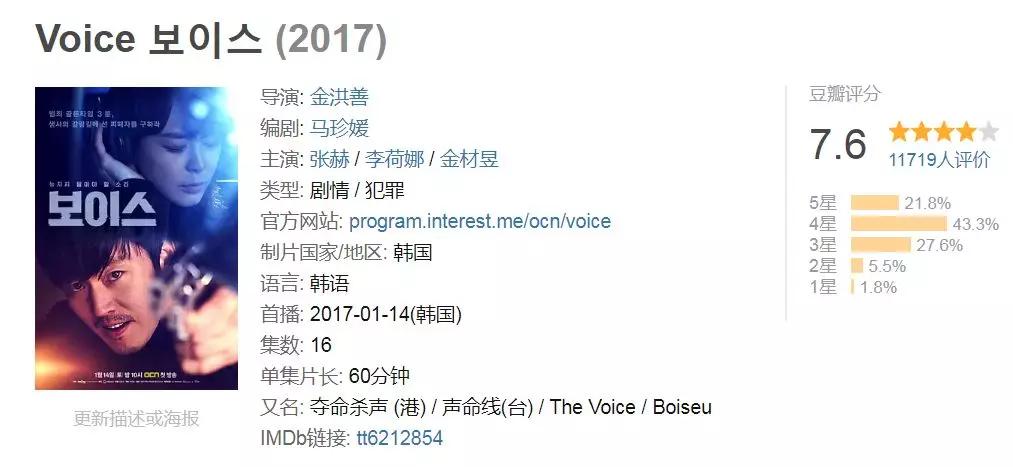 被低估9分以上的电影,深度解析9.1分神剧