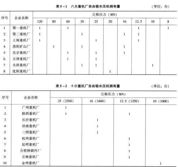 天津北辰区这个工厂，曾是天津第一大厂，比丁文元单位天拖还牛