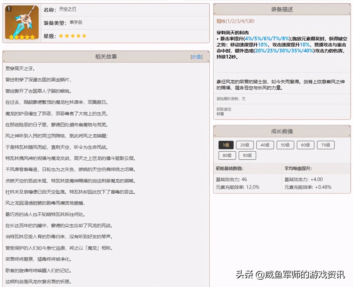 提瓦特大陆的*器武**你知道多少？