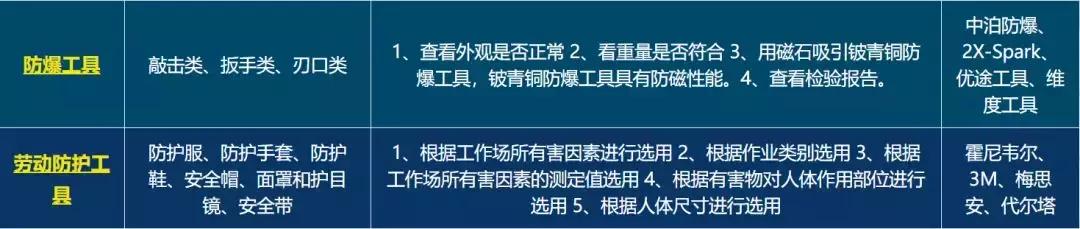 五金工具性价比最高的品牌,家用五金工具哪个品牌好