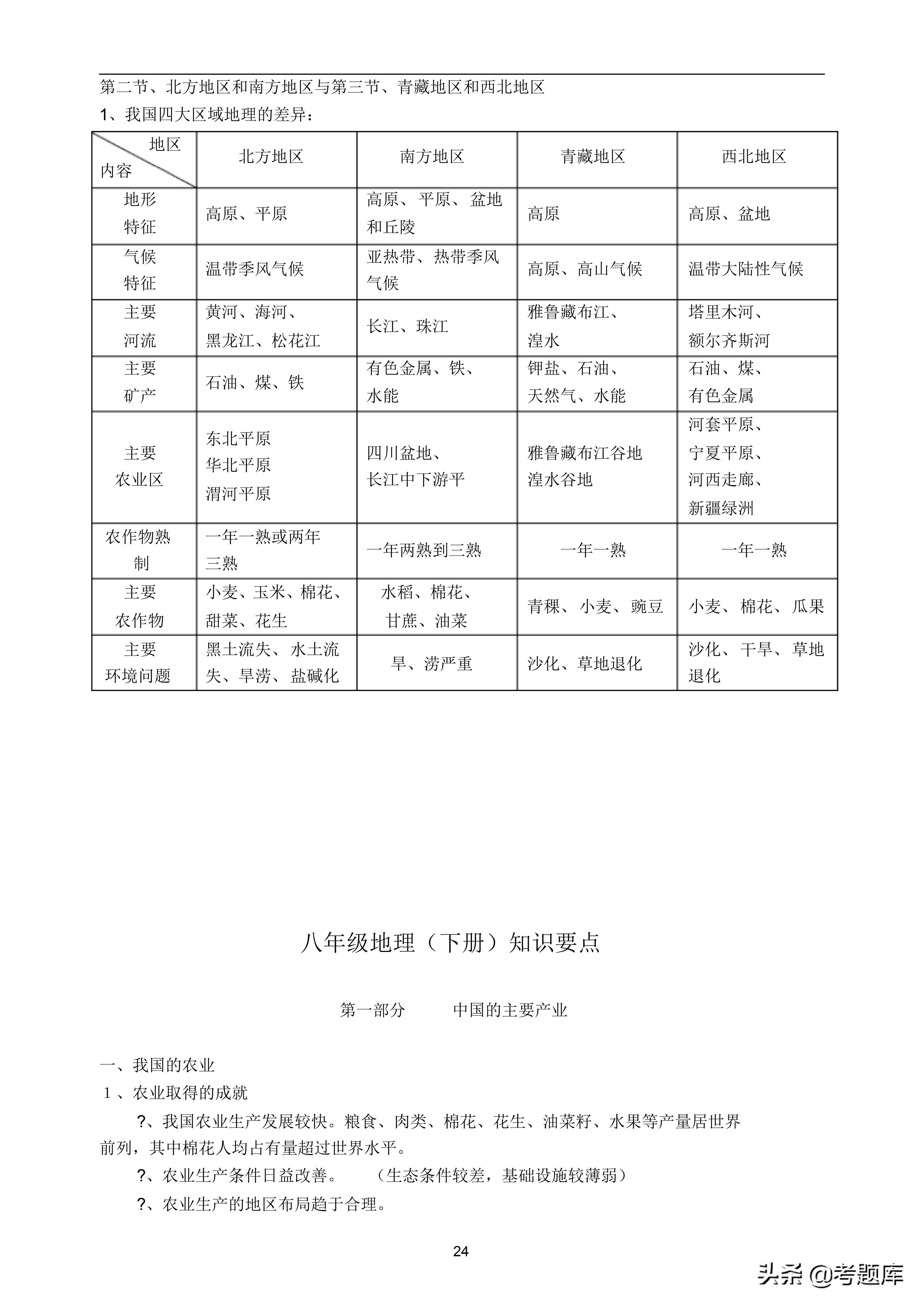 中考地理复习视频讲解,初中地理中考复习知识点大全