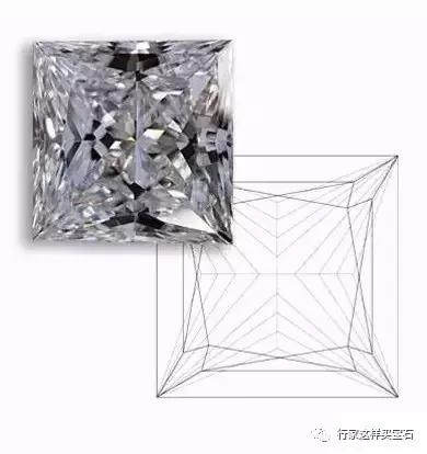 刻面切割宝石视频,刻面切割的宝石通常有什么特性
