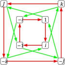 麦克斯韦电磁理论提出的时间,电磁学三大定律麦克斯韦