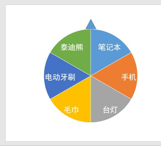 抽奖转盘ppt,wpsppt抽奖转盘制作教程