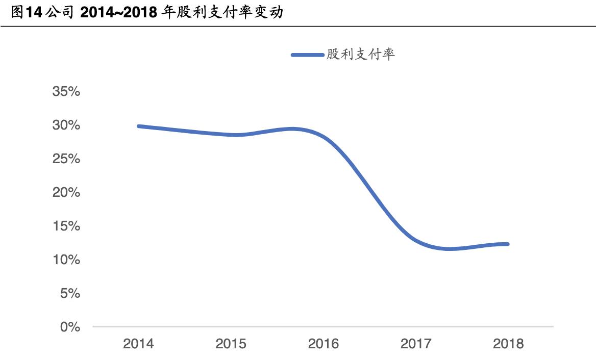 大族激光高精度设备,大族激光加工厂商排名