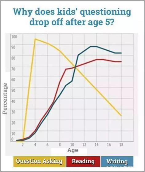 陈赫女儿学游泳一个月,陈赫女儿学习曾小贤