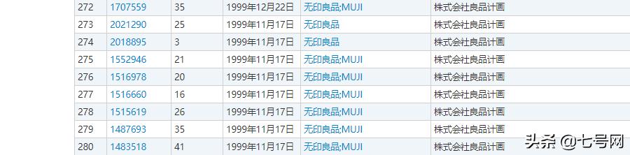 北京无印良品起诉日本无印良品,日本无印良品最近新闻