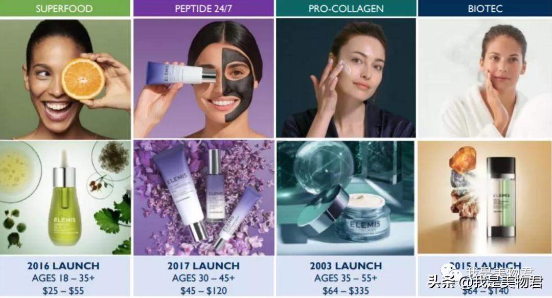 英国elemis水疗品牌,elemis是英国水疗护肤品牌