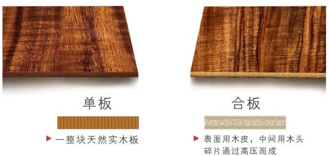 合板吉他与单板吉他有什么不同,合板吉他和单板吉他的区别