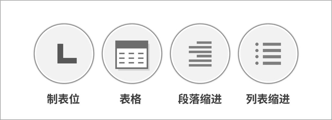 word排版技巧大全试卷,一份完整的试卷的word排版