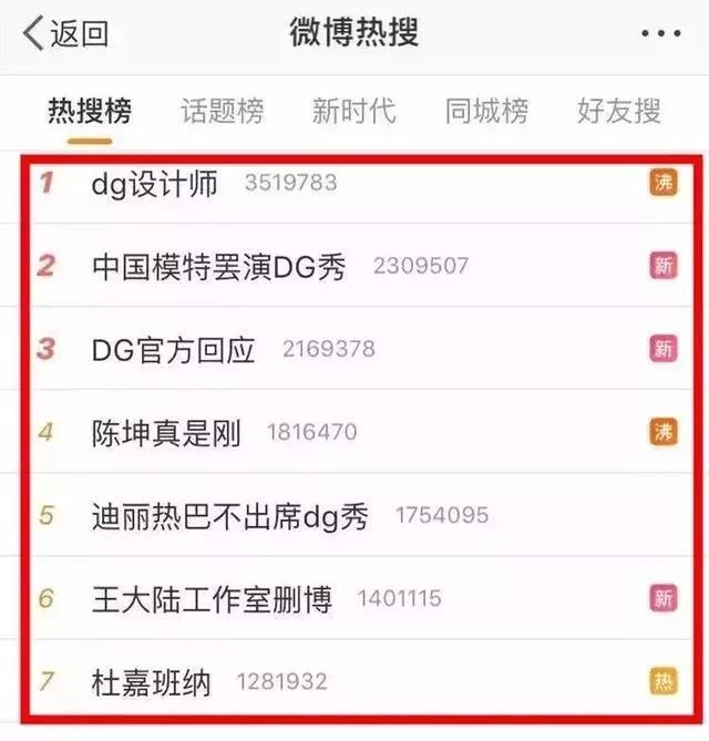 dg辱华之后怎么样了 (dg辱华事件对其公司业务影响)