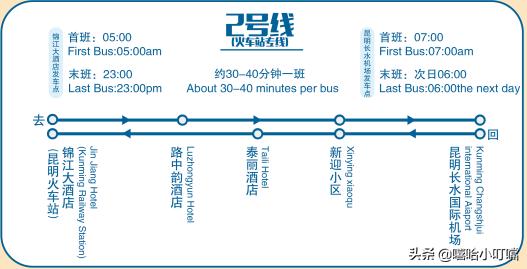 昆明机场专线！文山、临沧、禄丰、会泽专线即将开通…