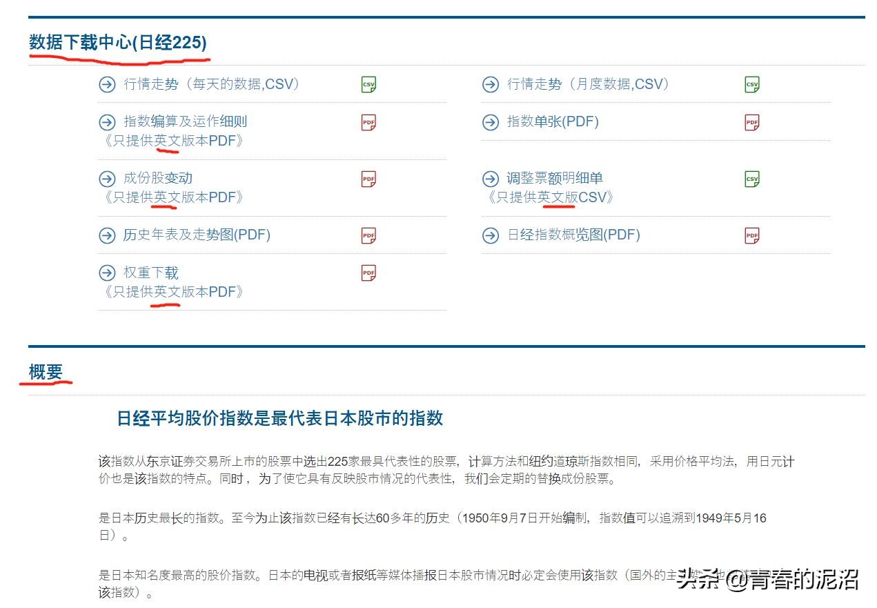 鏃ユ湰鑲″競浠婃棩琛屾儏鏌ヨ,鏃ユ湰鑲″競鎬庝箞鏌ヨ