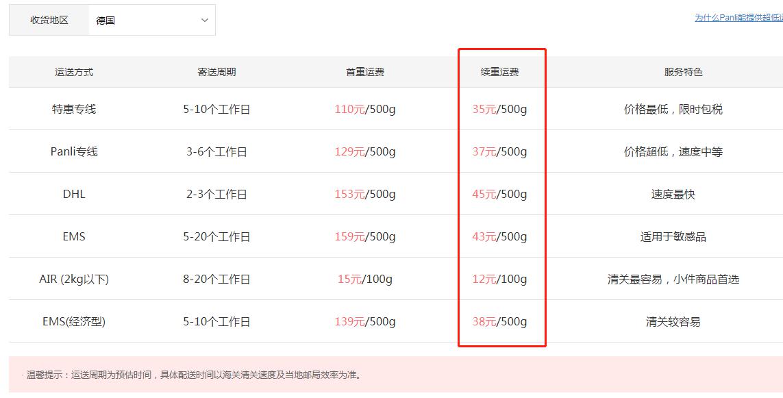 中国到德国快递费用价格表,中国到德国货运价格