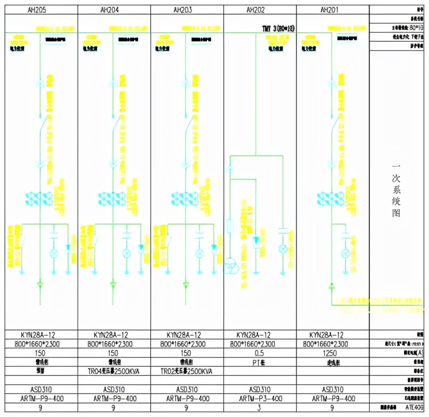 安科瑞微机智能操控无线测温在奉贤药明机电安装工程项目的应用