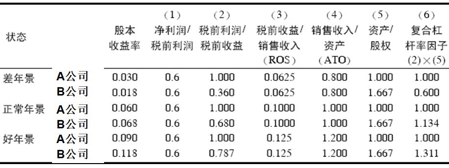 股票上市过程详解,股票上市完整分析