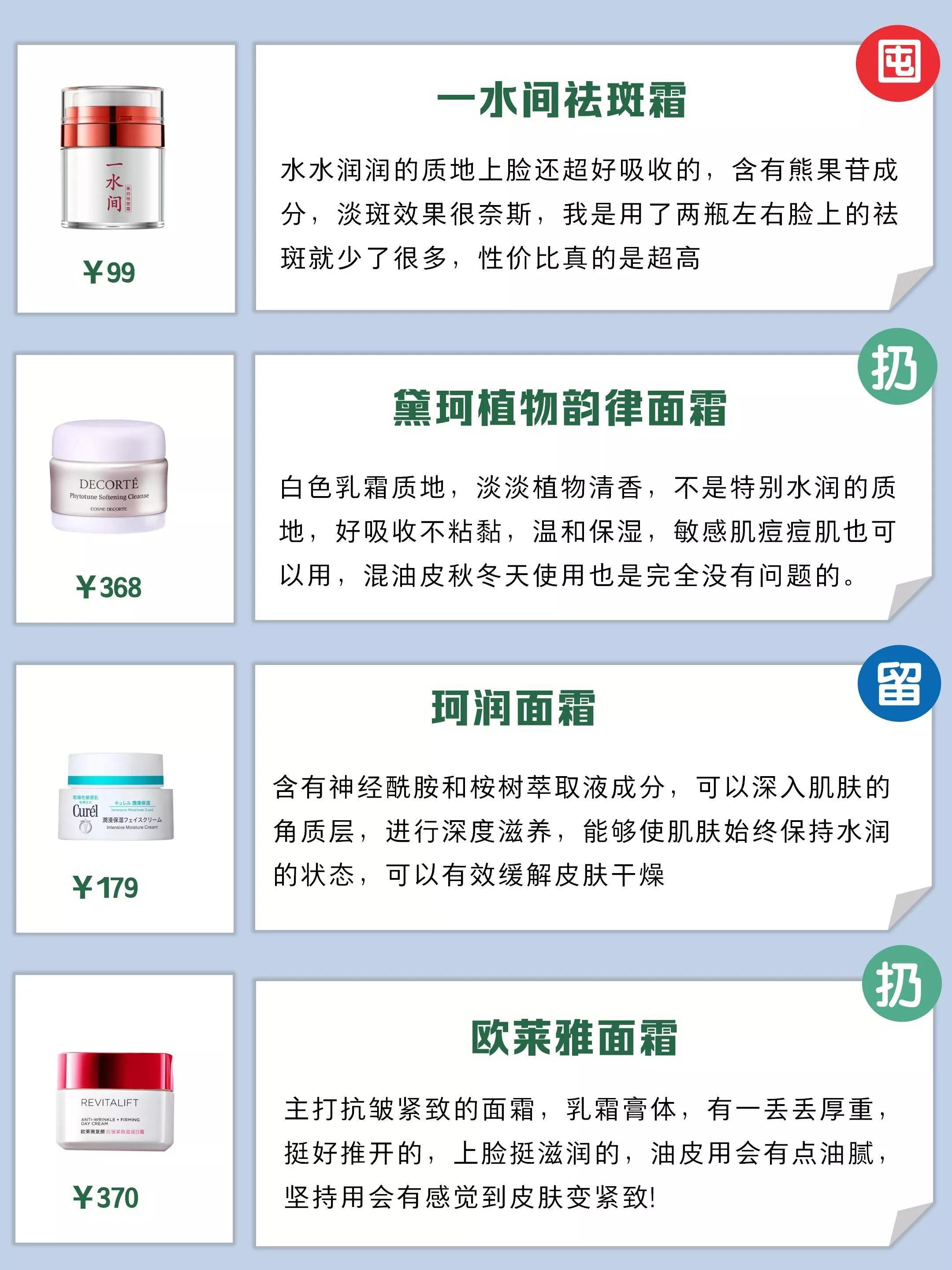 痘肌雀斑面霜推荐,中大童8-15岁面霜祛雀斑