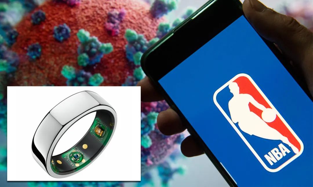 nba预防新冠技术,nba预测新冠症状