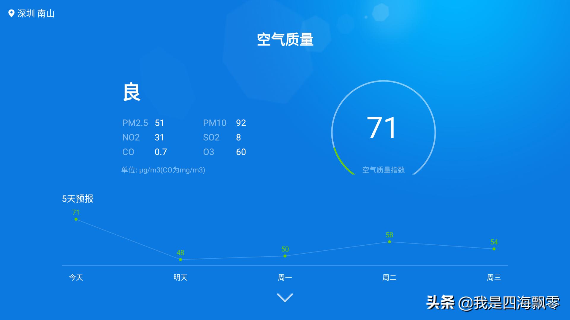 小米电视盒子4s开箱体验,小米电视盒子4s评测
