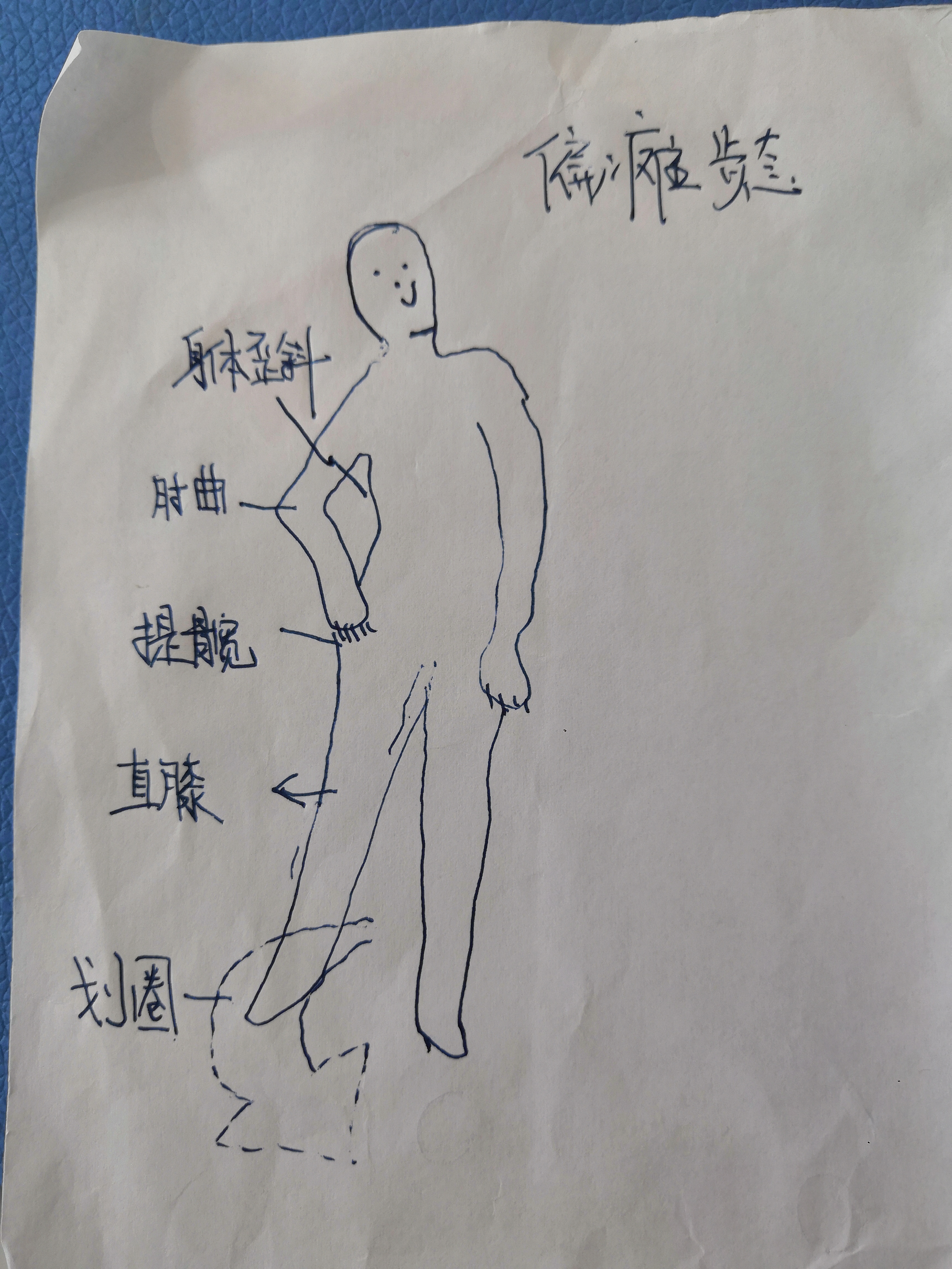 马丹阳十二穴治病方案,马丹阳针灸十二诀