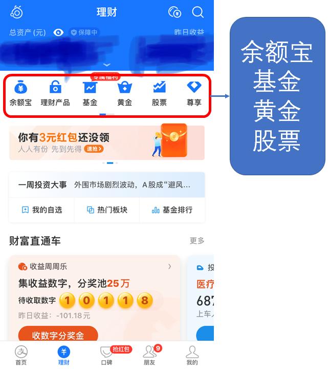 手把手教支付宝购买基金步骤,新手小白在支付宝怎么买基金