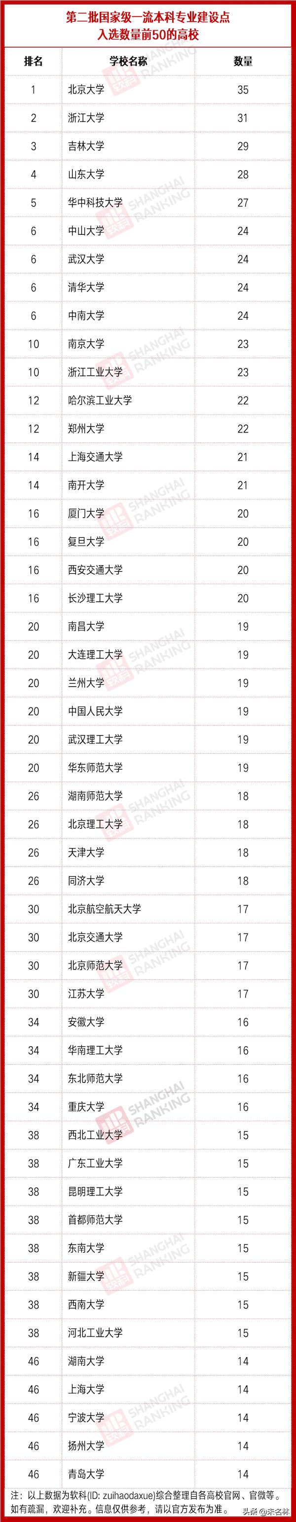 浙江工业大学专利,浙江省专利金奖