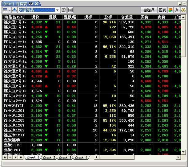 韩国交易app,韩国的交易平台app