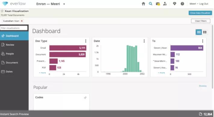 挖角云业务4员大将，疫情后谷歌战略版图深度剖析