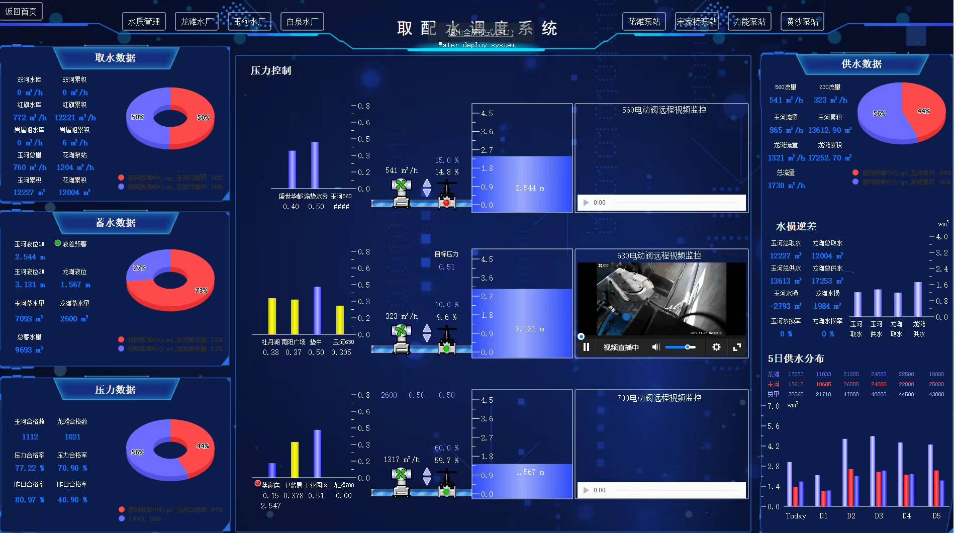 瑗块棬瀛恜lc鎬庝箞杩滅▼閫氳,瑗块棬瀛恜lc杩滅▼