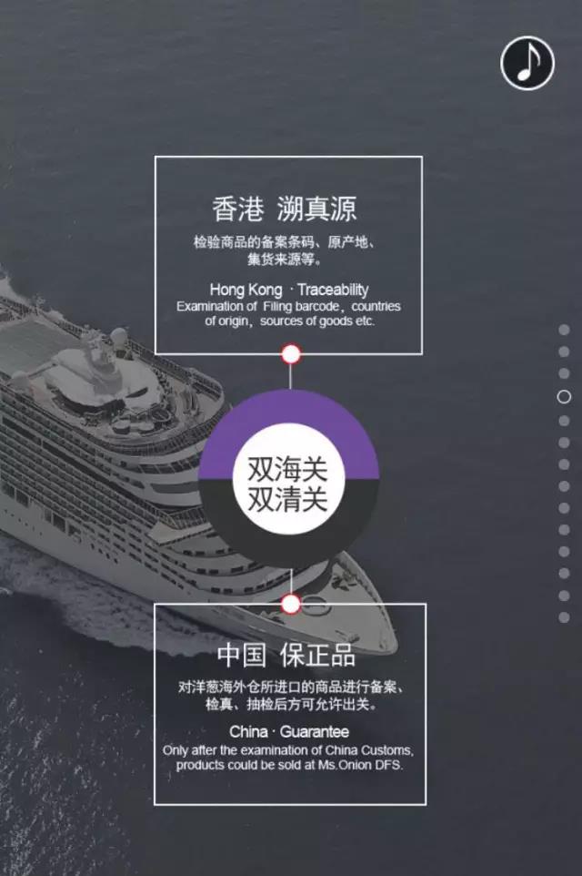 不是跨境电商平台有哪些,2021跨境出口电商增长白皮书