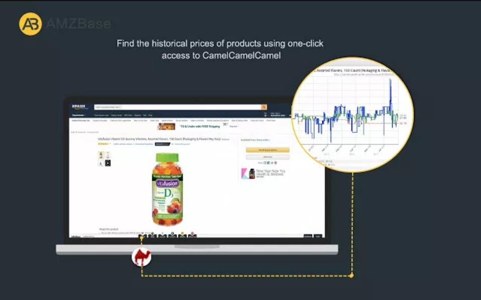 amazon基础工具包,亚马逊的amazon工具
