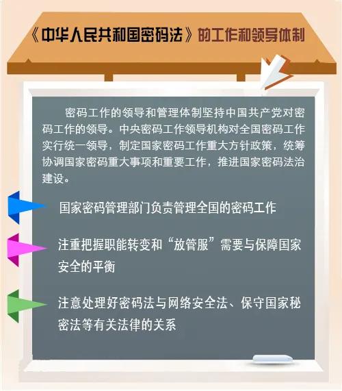 一串数字怎么破解,破译一串数字
