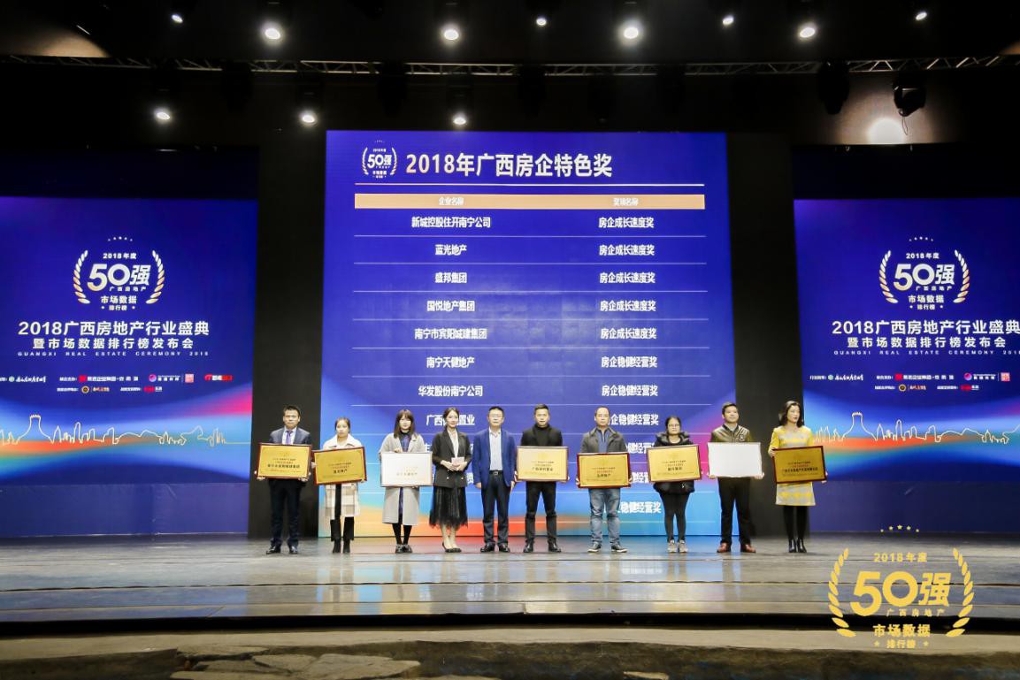 2019广西房地产盛典,2023广西房地产行业盛典