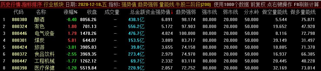 石墨烯对比磷酸铁锂,石墨烯和可控核聚变