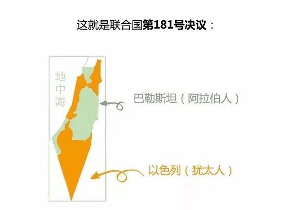 犹太人与阿拉伯人斗了3000年,犹太人和阿拉伯人同宗同源