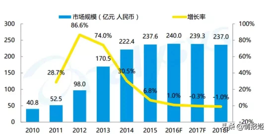 页游原始传奇,页游起源