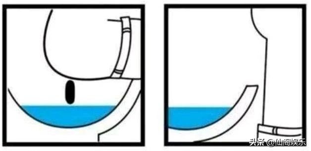 大便的时候总是溅到身上,大便时厕所水溅上来怎么办